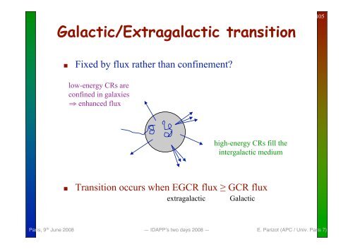 Cosmic ray physics and AUGER latest results