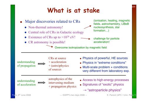 Cosmic ray physics and AUGER latest results