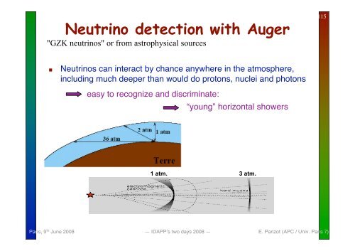 Cosmic ray physics and AUGER latest results