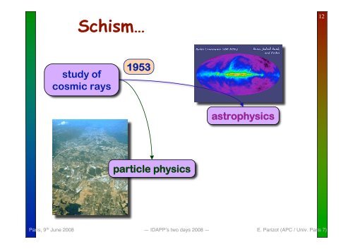 Cosmic ray physics and AUGER latest results