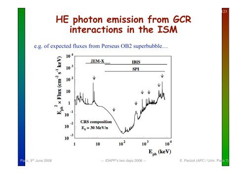 Cosmic ray physics and AUGER latest results