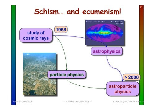 Cosmic ray physics and AUGER latest results