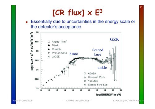 Cosmic ray physics and AUGER latest results