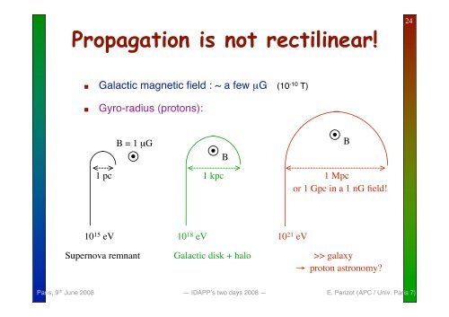 Cosmic ray physics and AUGER latest results