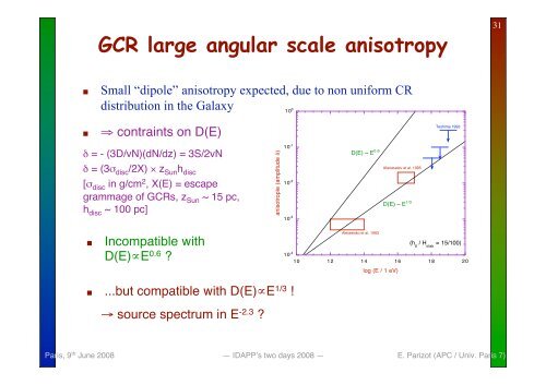 Cosmic ray physics and AUGER latest results