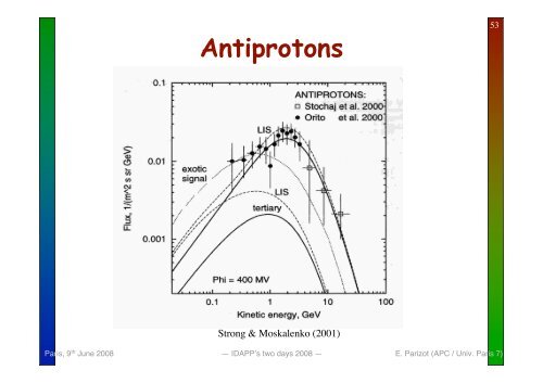 Cosmic ray physics and AUGER latest results