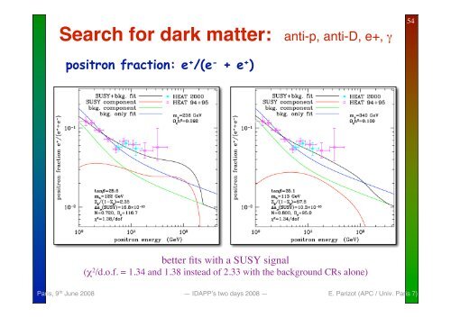 Cosmic ray physics and AUGER latest results