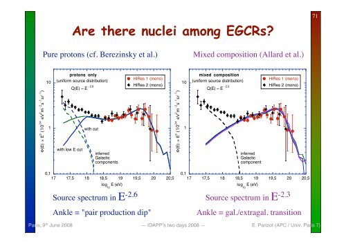 Cosmic ray physics and AUGER latest results