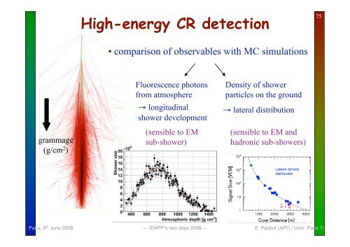 Cosmic ray physics and AUGER latest results