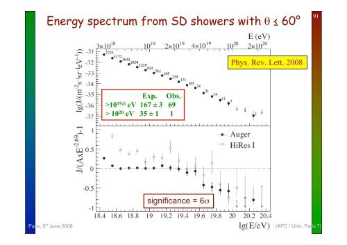 Cosmic ray physics and AUGER latest results