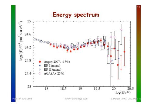 Cosmic ray physics and AUGER latest results