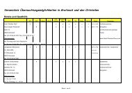 Verzeichnis Unterkünfte1 - Groitzsch