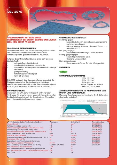 H CKER DICHTUNGS- PLATTEN E - HECKER WERKE GmbH