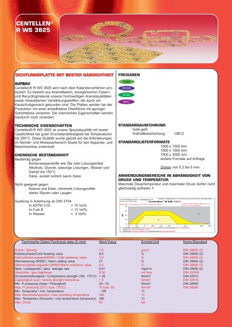 H CKER DICHTUNGS- PLATTEN E - HECKER WERKE GmbH