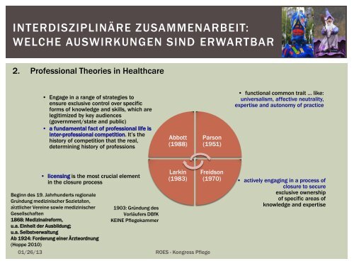 Roes, Martina - Heilberufe