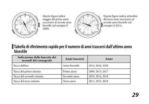 H610 - CITIZEN WATCH Global Network