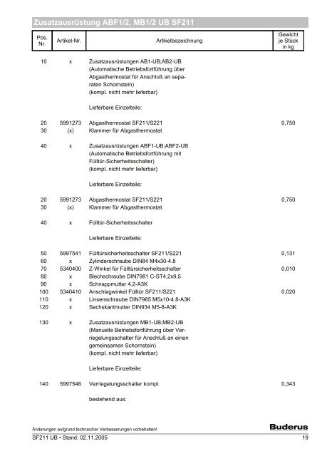 Komplette Ersatzteilliste PDF download - Buderus Ersatzteile fÃ¼r ...