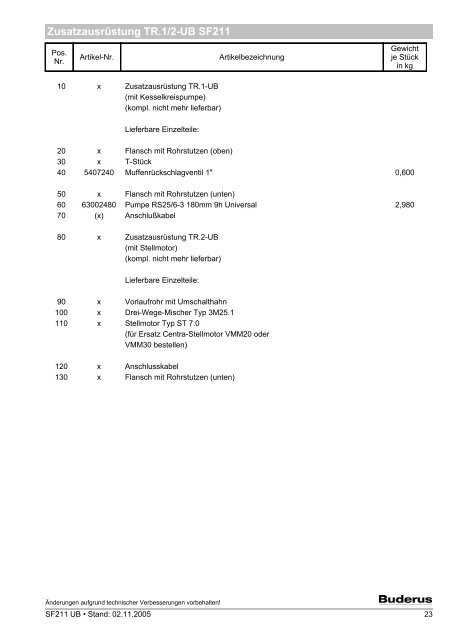 Komplette Ersatzteilliste PDF download - Buderus Ersatzteile fÃ¼r ...