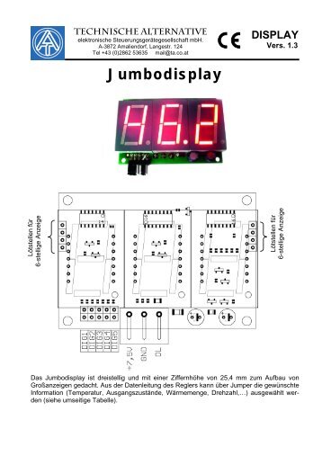 Display Manual