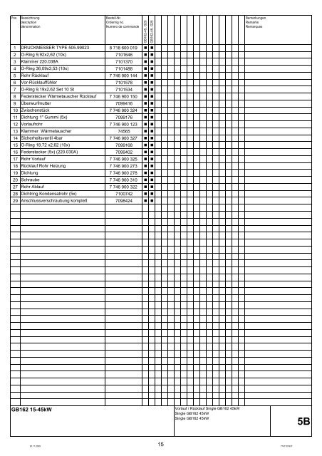 Buderus-Ersatzteil-Katalog GB162 15-45kW