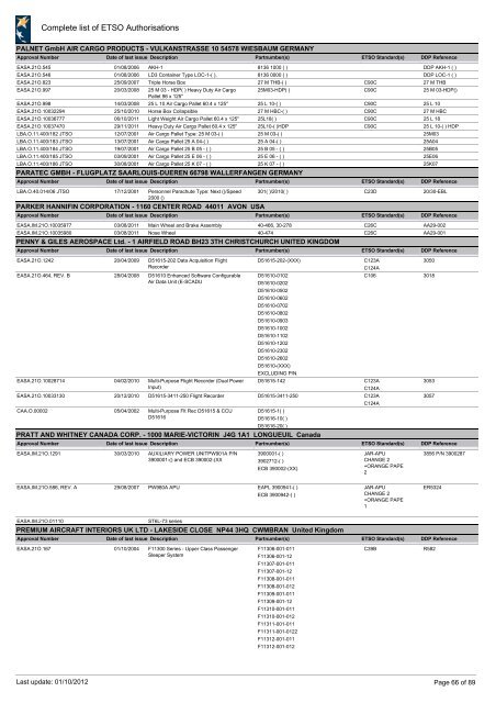 List of ETSO Authorisations - EASA