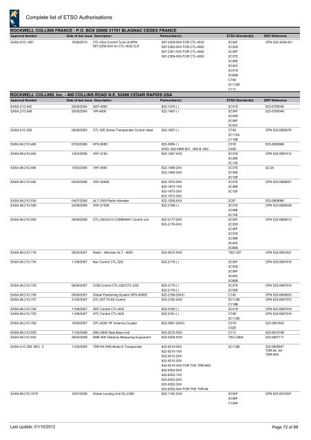 List of ETSO Authorisations - EASA