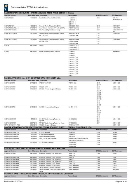 List of ETSO Authorisations - EASA