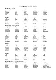 Spelling lists â Word Families - Primary Resources