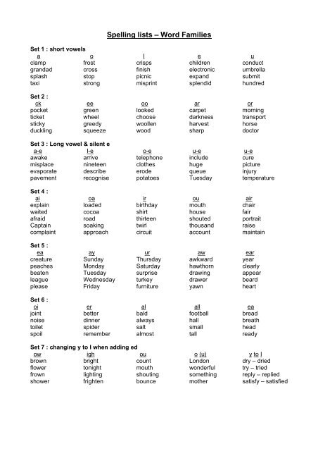 Spelling Lists A Word Families Primary Resources