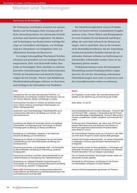 Nachhaltigkeitsbericht 2006 - Henkel