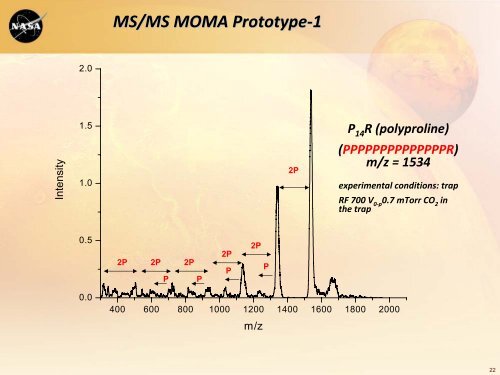 Mars Organic Molecule Analyzer (MOMA) - Harsh-Environment ...