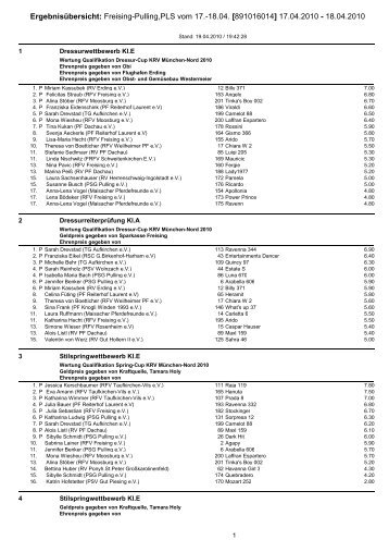 Freising-Pulling,PLS vom 17. - Reiterhof Pulling bei Freising