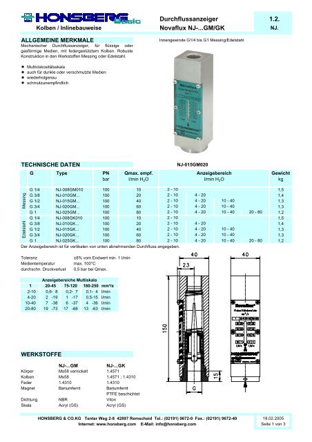 Durchflussanzeiger 1.2. Novaflux NJ-...GM/GK