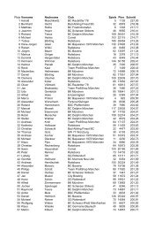 Rangliste Bayern Stand 13.12.2013