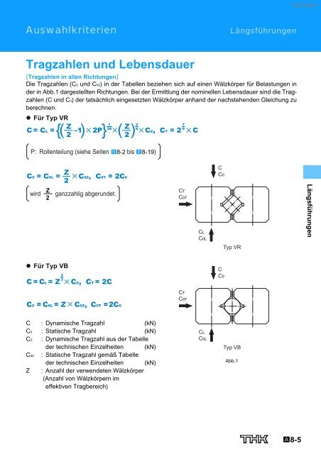 Tragzahlen und Lebensdauer - Hennlich