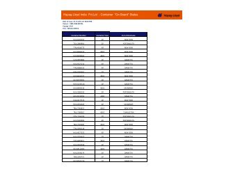 Hapag-Lloyd India Pvt.Ltd - Container "On Board" Status