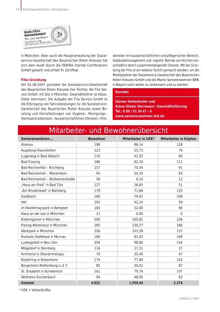 Jahrbuch 2007 - Bayerisches Rotes Kreuz