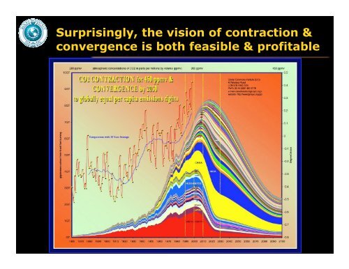 Berlin Conference On The Human Dimensions Of - Rocky Mountain ...