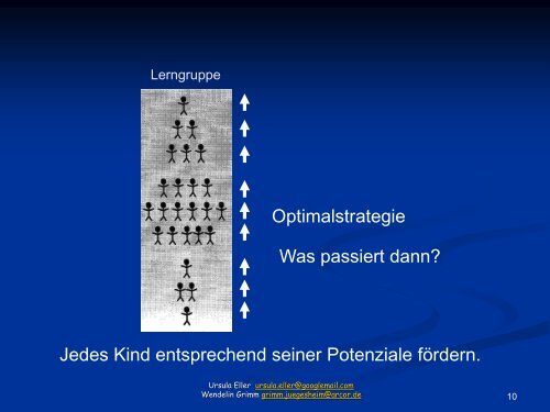 Teil 1 - GanztÃ¤gig Lernen