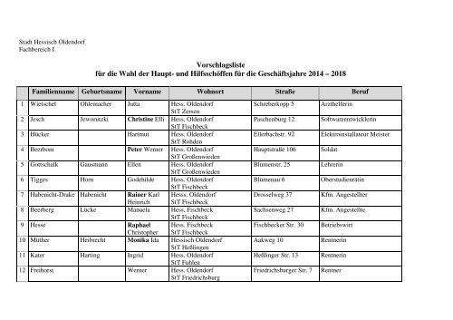 pdf, 24kb - Stadt Hessisch Oldendorf