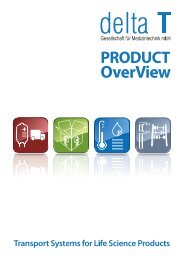 products overview - Hettich AG, CH