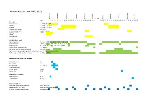HAAGA-HELIAn vuosikello 2011 - HAAGA-HELIA ammattikorkeakoulu