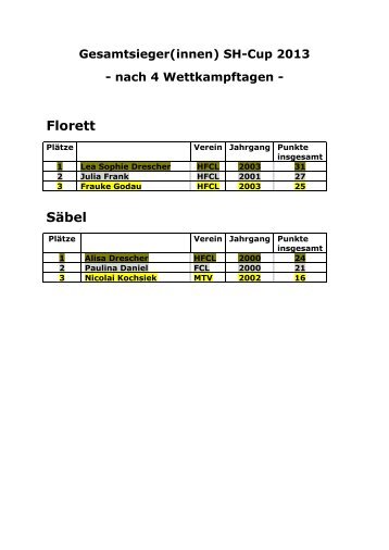 Florett SÃ¤bel