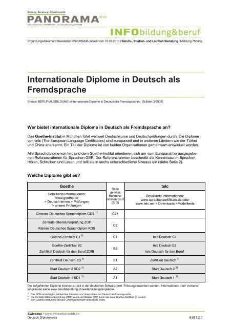 Internationale Diplome In Deutsch Als Fremdsprache Panorama