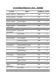 STADTMEISTERSCHAT 2010 â BÃRGER - Heiligenhaus Blog