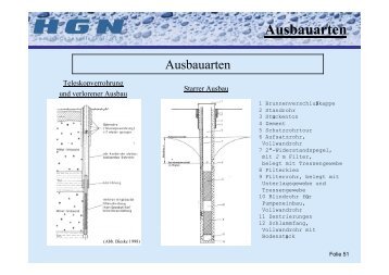 Brunnenausbau