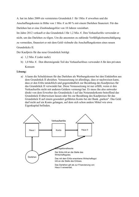 NachtrÃ¤gliche Schuldzinsen Das Urteil des BFH vom 20.6.20102 ...