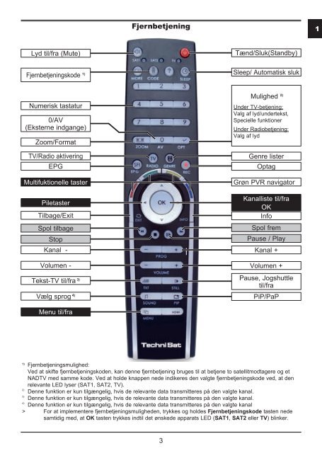 Operating manual - Hi-Fi Klubben