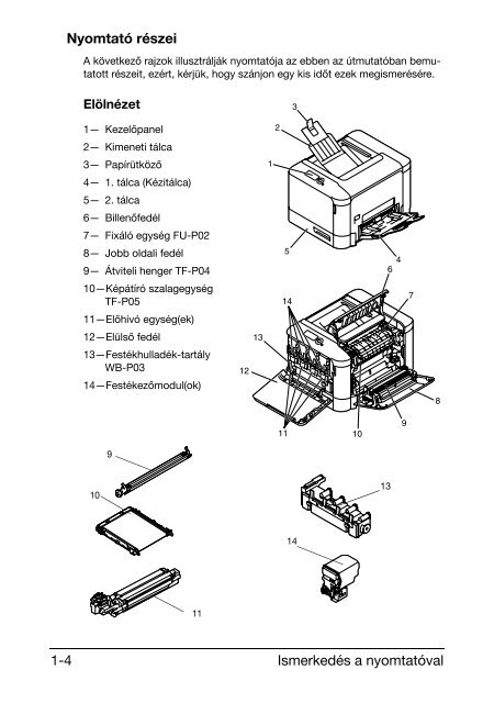 Konica Minolta Bizhub C35P Kezelési Útmutató - GRAPHAX.HU ...