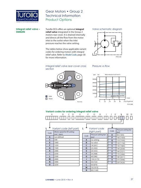 Gear Motors Group 1, 2 and 3 Technical Information - Sauer Bibus